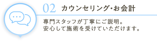 02カウンセリング・お会計 専門スタッフが丁寧にご説明。安心して施術を受けていただけます。